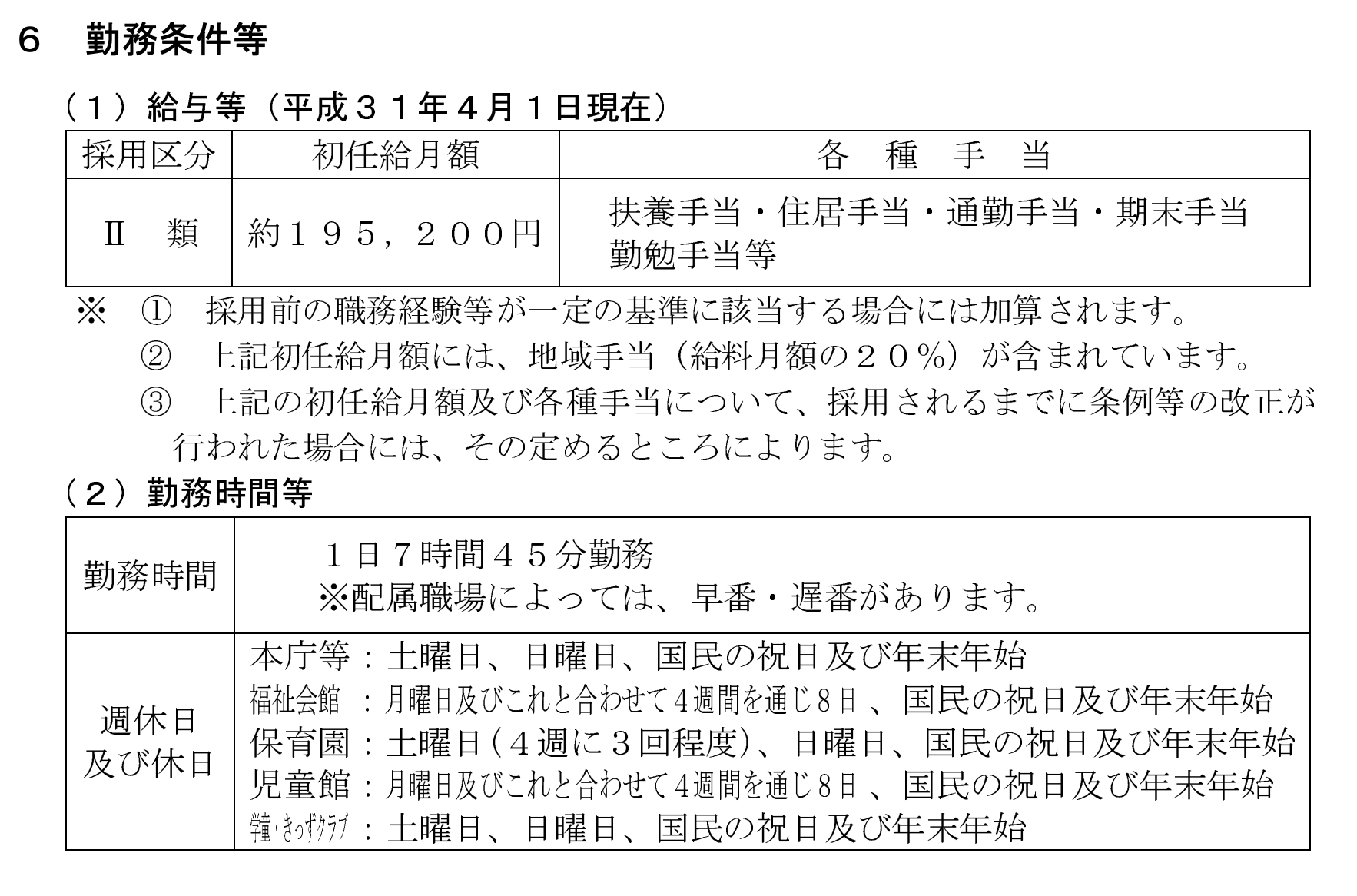 江東区職員（福祉）採用選考実施要綱の給料