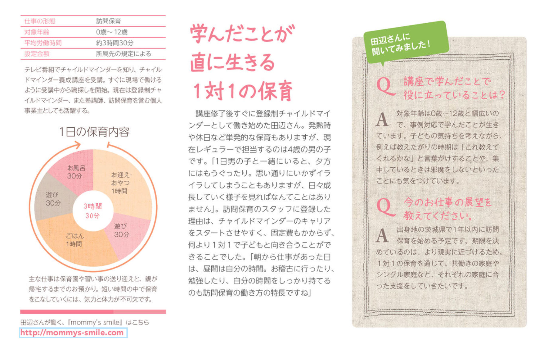 チャイルドマインダー養成講座のデジタルパンフレット内の事例の一部